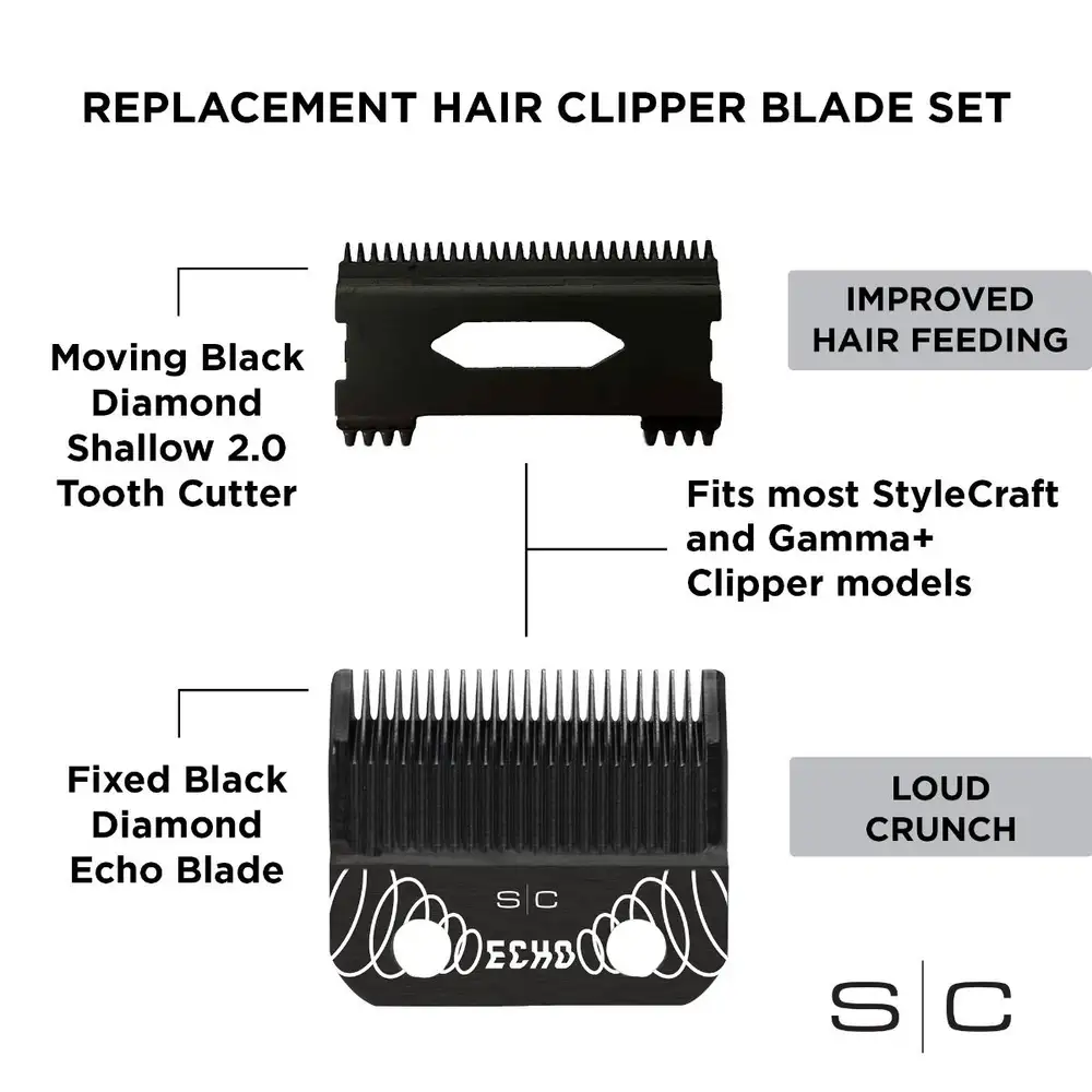 Stylecraft ECHO Faper Fixed Black Diamond Carbon DLC Hair Clipper Blade with Shallow Tooth 2.0 Cutter Set - Image 2